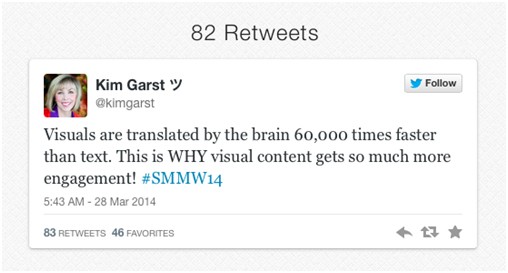 How to write a tweet about yourself picture